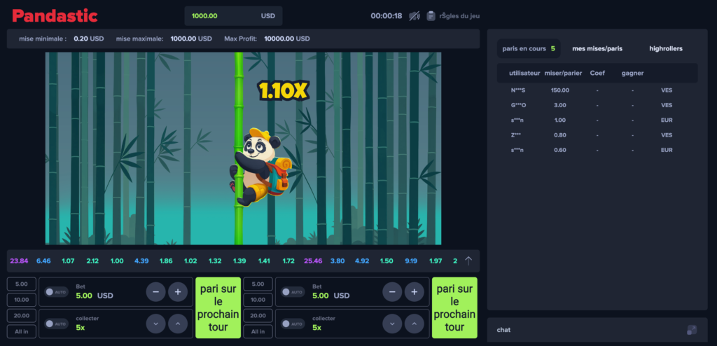 Review Pandastic Casino